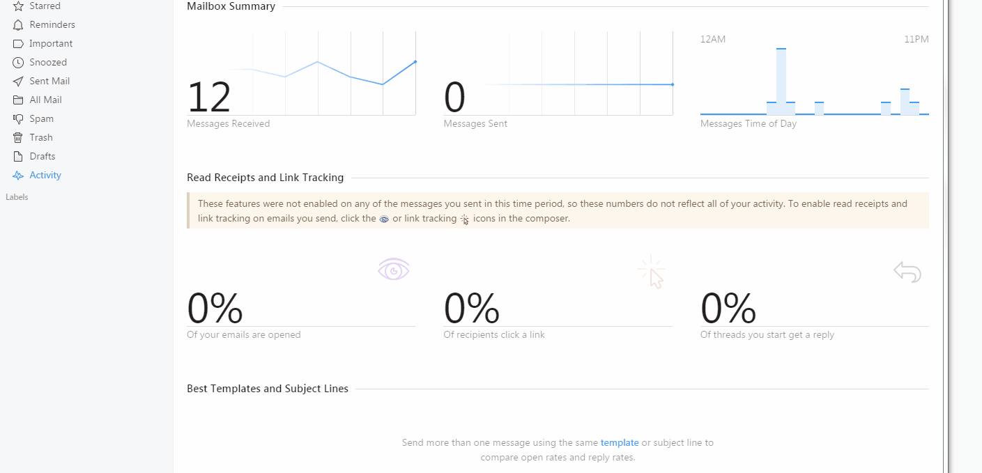 Activity.gif