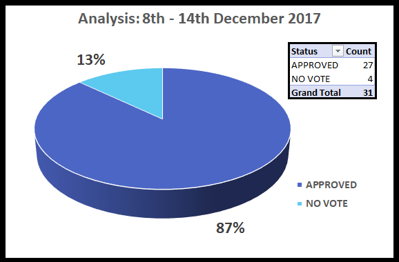 analysis.png