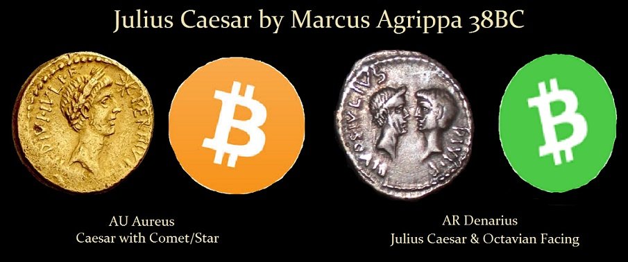 What is Aureus & Bitcoin?