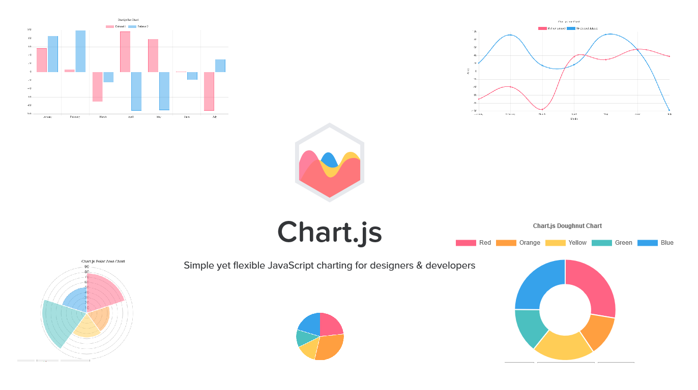 Chart Js Graph Types
