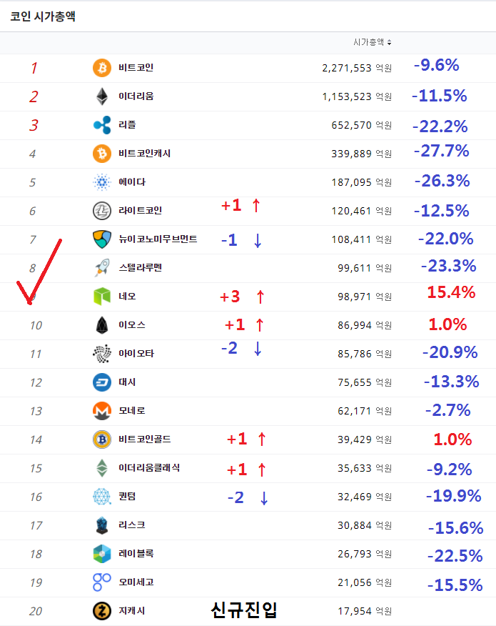 시총1.png