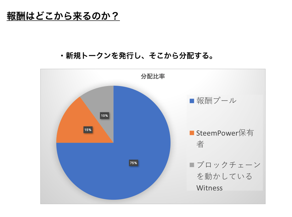 スクリーンショット 2018-01-21 15.31.49.png