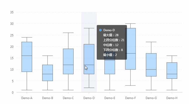 demo.gif