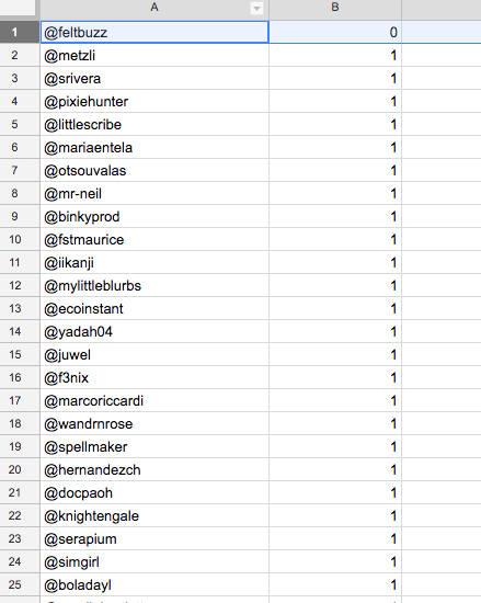 Participants 1.png