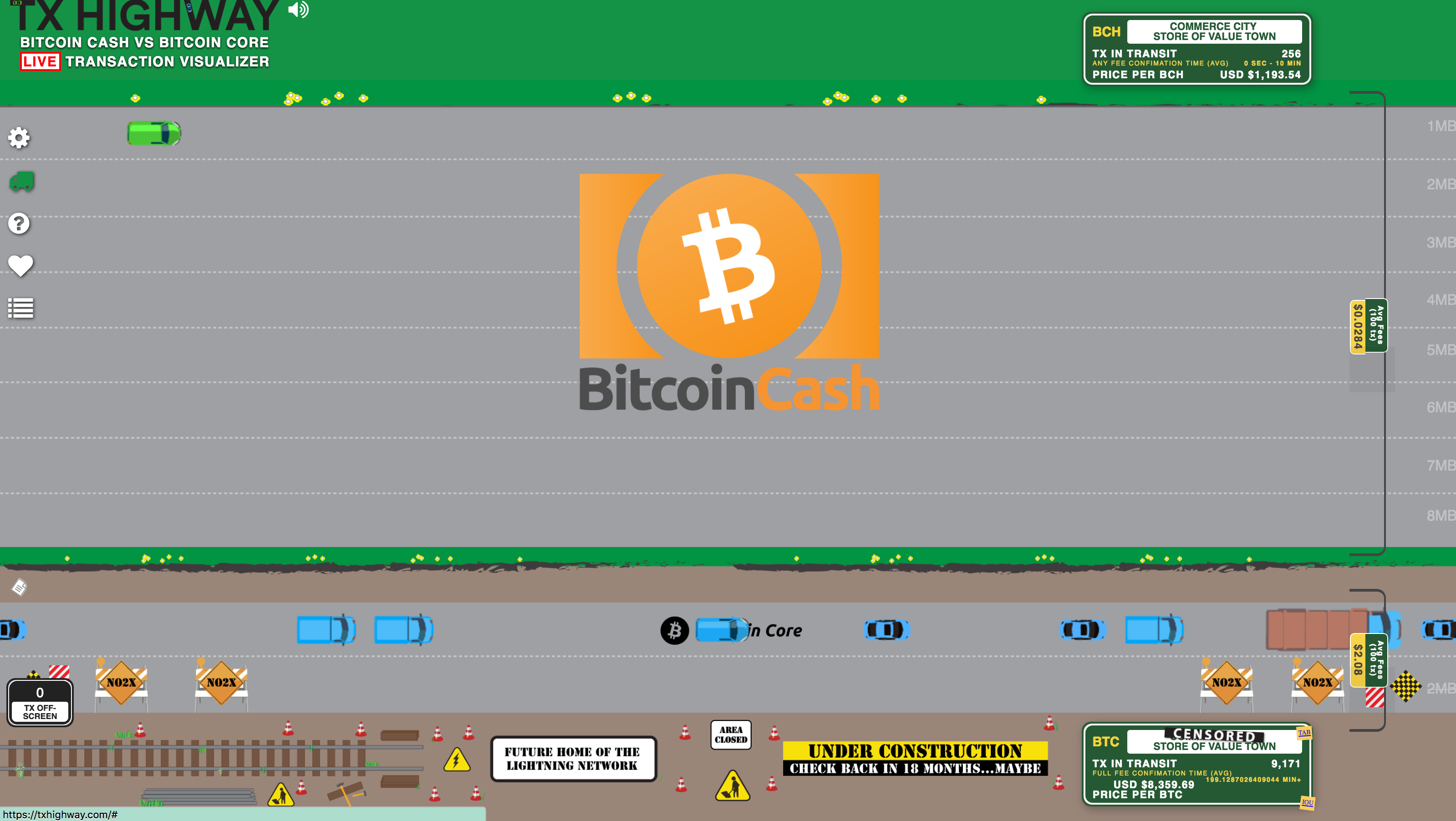 Bitcoin Vs Bitcoin Cash Transaction Visualizer - 