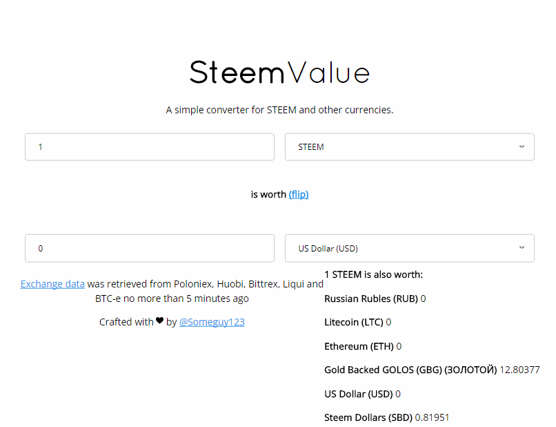 Steem Value fails to show steem and sbd price compared to eth, ltc.gif