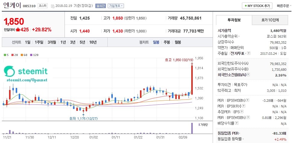 제이엔케이모터스 이미지