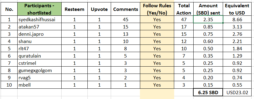 Payment sheet28.2.PNG