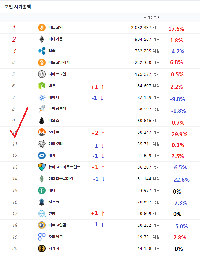 시시총1.png