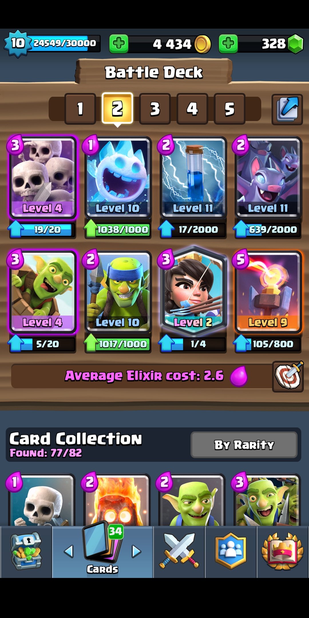 Clash Roylae Arena Best Decks — Steemit