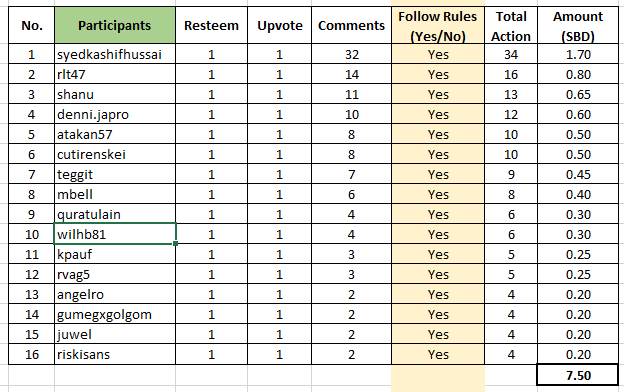 Payment sheet11.3(review).PNG