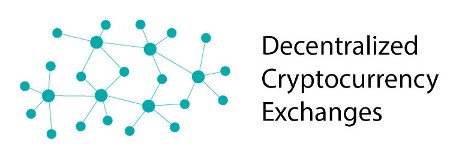 Decentralized_Exchange.jpg