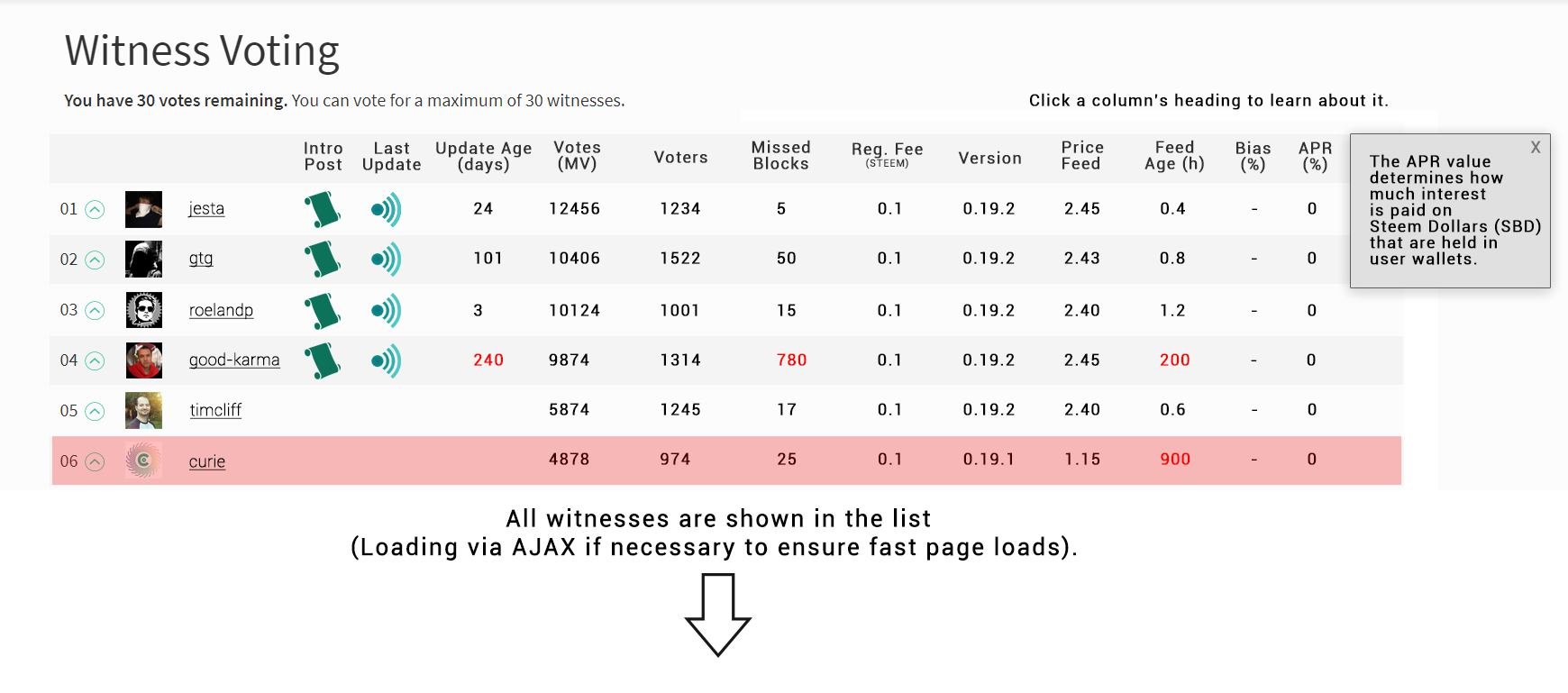 witness vote mockup.jpg