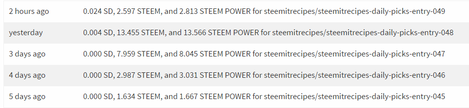 steemitrecipestats.png