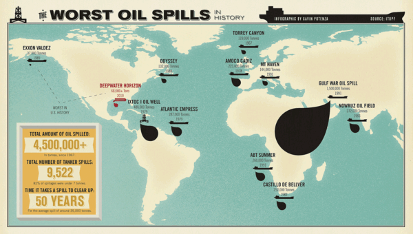 Worst-Oil-Spills-in-History-Map.mediumthumb.gif