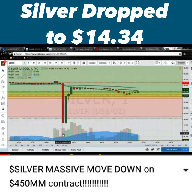 Image result for rigged markets, silver crash flash