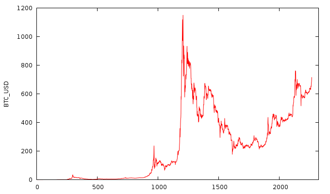 btc-usd.png