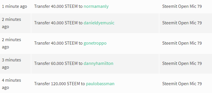 steemit_open_mic_week_79_transfers.png