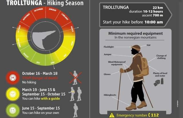 Trolltunga hiking.jpg