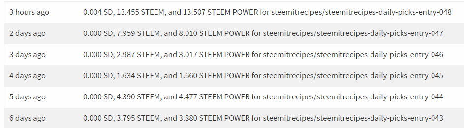 steemitrecipestats.png