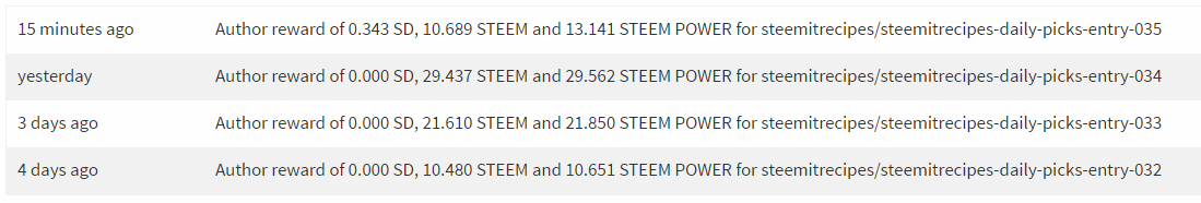 steemitrecipestats.png