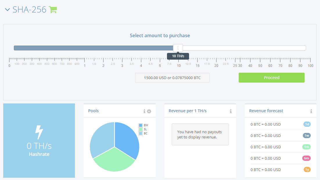 Hashflare.io Review