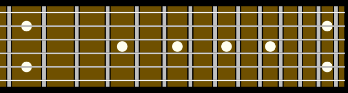 fretboard