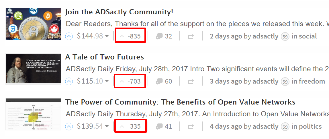 1873 Downvotes - 3 Days in a row