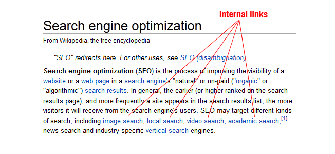 seo internal linking.png