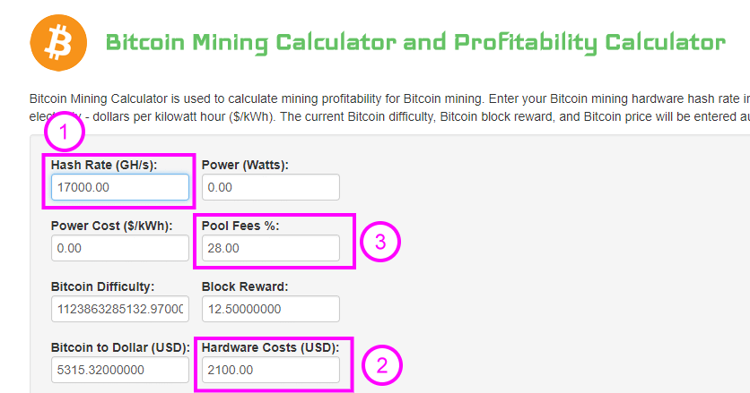 Coinwarz Bitcoin Calculator Litecoin Vs Bitcoin 2018