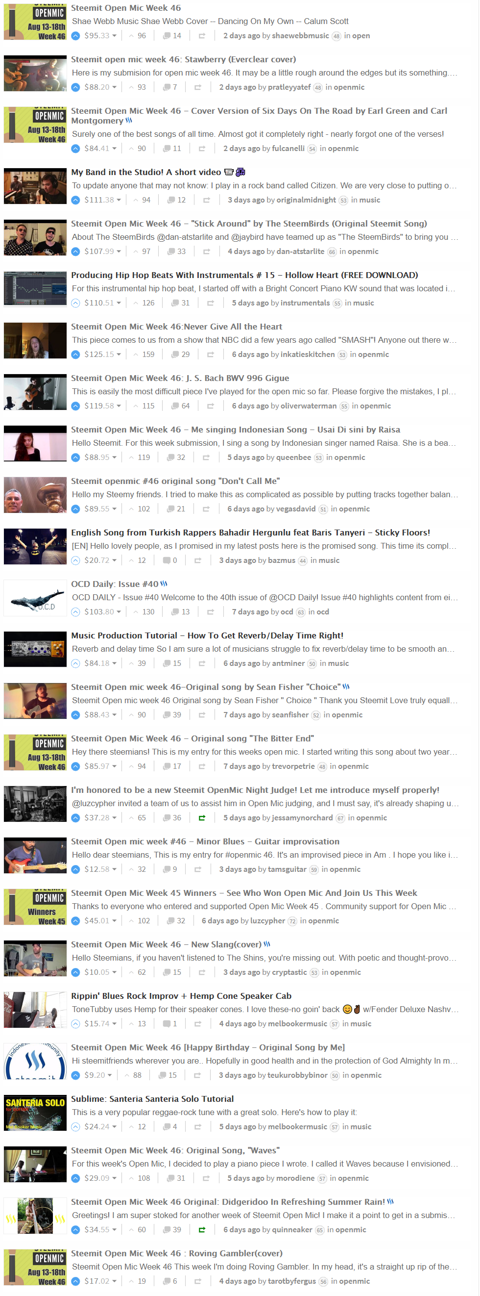 steemit_open_mic_week_46_trending_posts.png