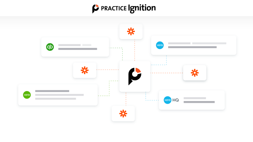 Ignition Client