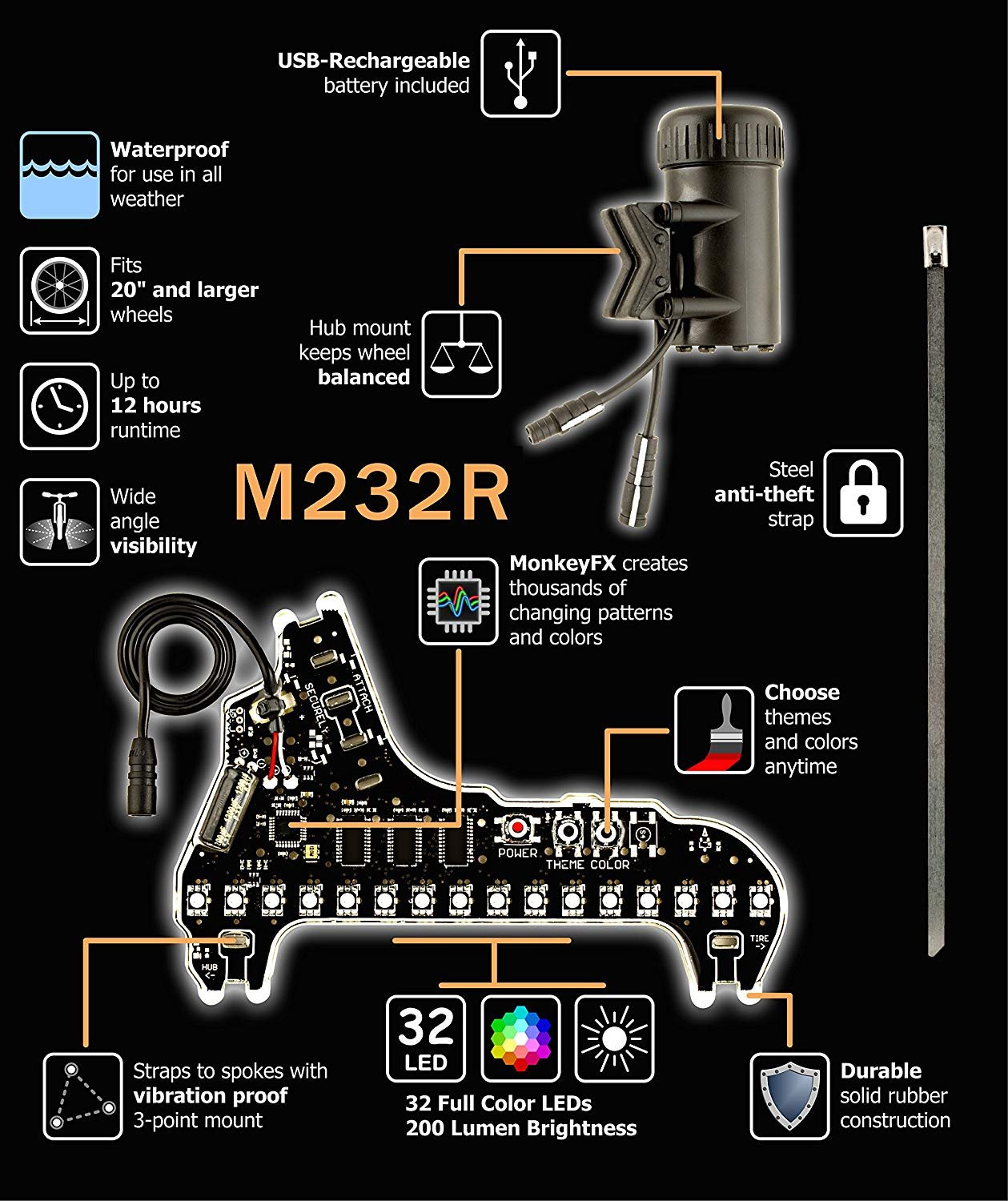 m232r