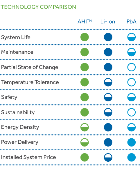 graphic_comparison.png