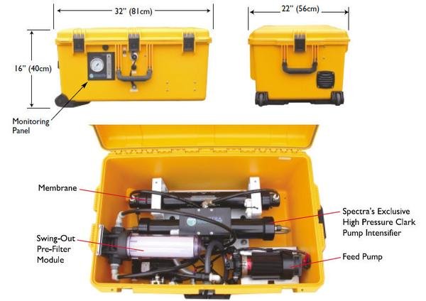portable_solar_powered_water_purification_systems_3_grande.jpg