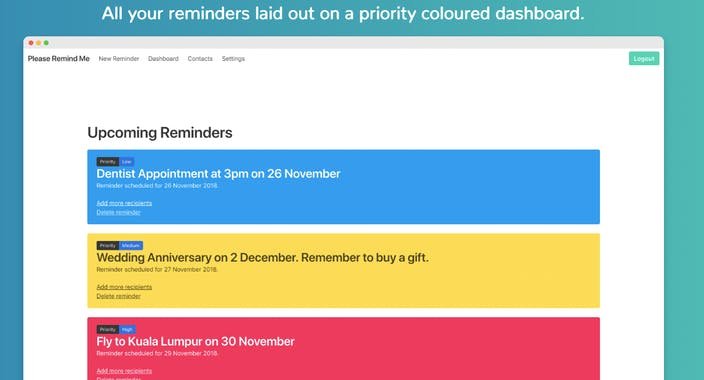 Please Remind Me A Simple Way To Create Reminders For When You Need It Steemhunt