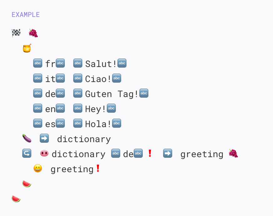 Emojicode Open Source Programming Language Consisting Of Emojis Steemhunt