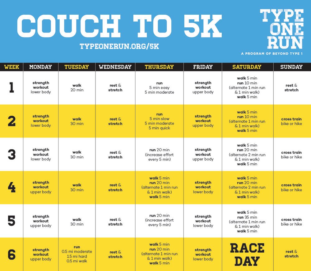 C25K - Couch to 5K - Running app for beginners