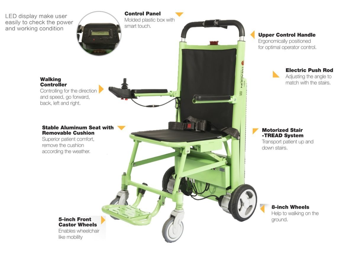 Super-Powered-Land-Driving-And-Stair-Climb-Chair-3-1200x857.jpg