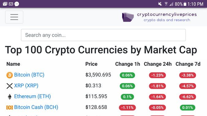 Live Cryptocurrency Prices - I Made A Cryptocurrency Tracking Spreadsheet Complete With Live Crypto Price Updates Moon Math And A Full History Of Your Portfolio And Trading Performance Updated Cryptocurrency : Get the live cryptocurrency price with charts, history, analysis, trading volumes and more.