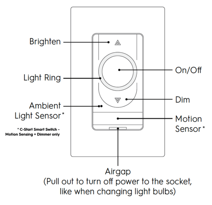 2019-01-28 20_53_04-C by GE _ PDP C by GE Smart Switch - Brave.png