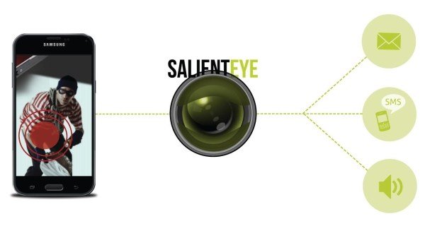 SalientEye.jpg