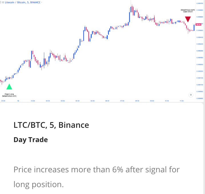 Screen Shot 2019-02-12 at 5.18.02 PM.png