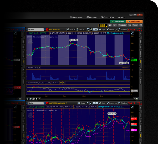 thinkorswim.jpeg