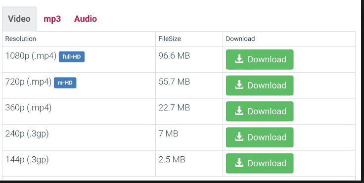 41+ Download Youtube Video Y2Mate Pics