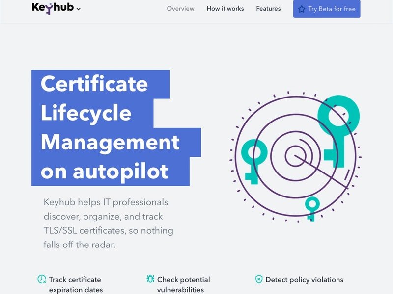 Keyhub A Platform For Ssl Tls Certificate Lifecycle