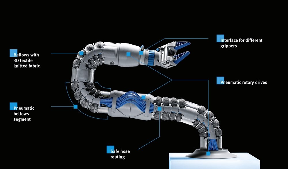 00000-bionicsoftarm-info-en-1532x900px.jpg