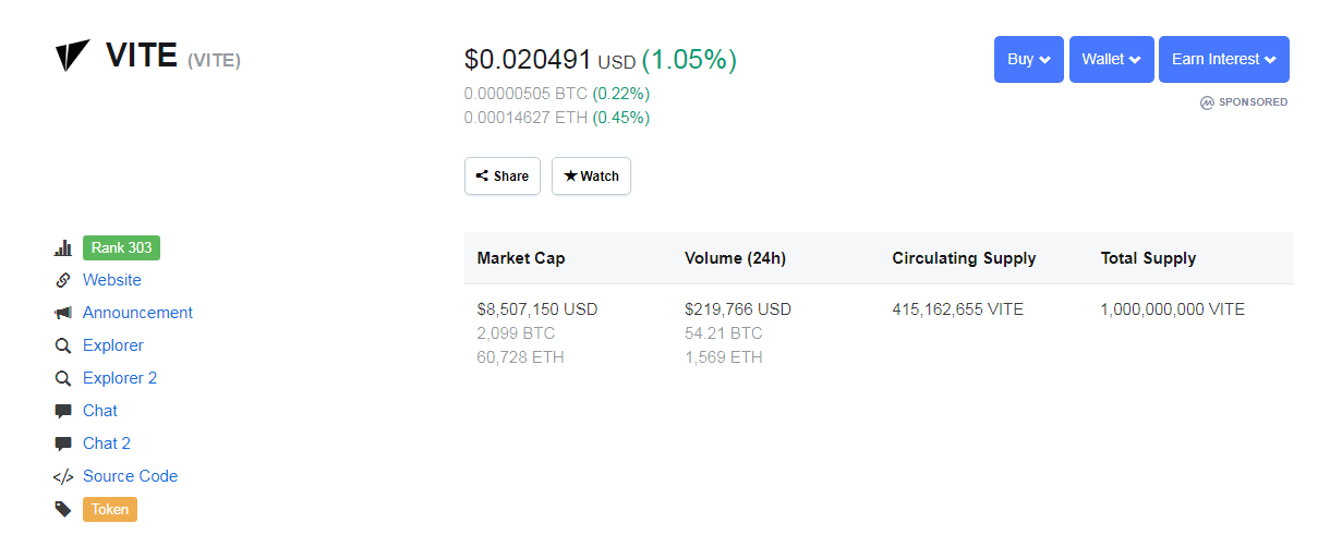 2019-03-19 18_51_15-VITE (VITE) price, charts, market cap, and other metrics _ CoinMarketCap.png