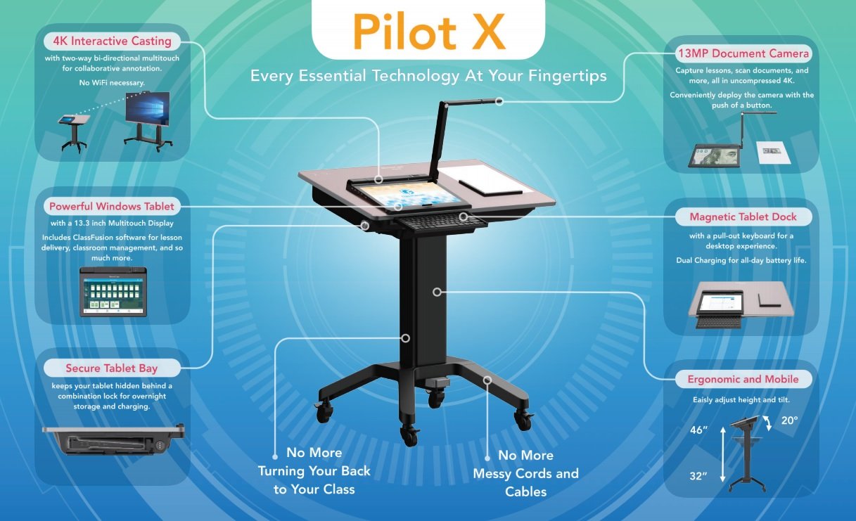 pilotx2.jpg