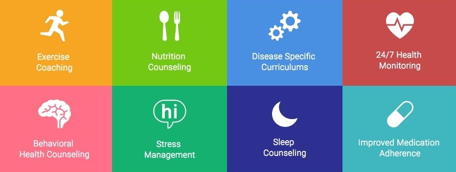 lark wellness for sleep, stress,a nd activity.jpg